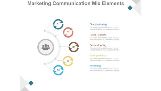Marketing Communication Mix Elements Ppt PowerPoint Presentation Information