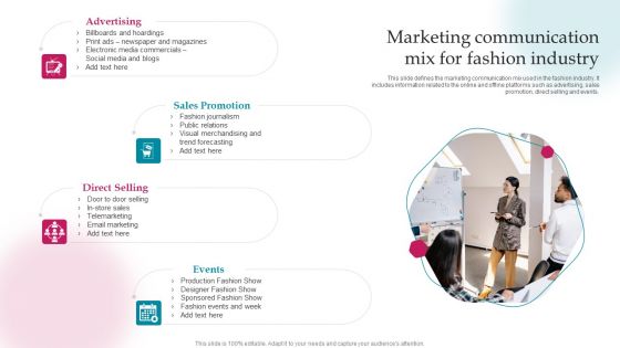 Marketing Communication Mix For Fashion Industry Ppt PowerPoint Presentation File Designs PDF