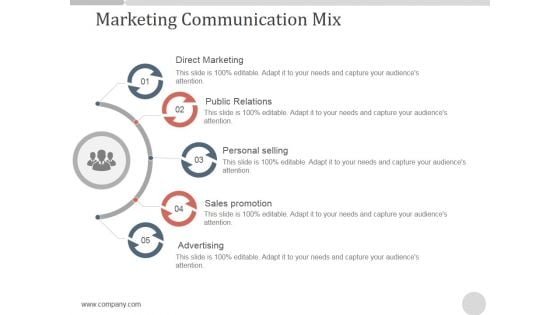 Marketing Communication Mix Ppt PowerPoint Presentation Professional