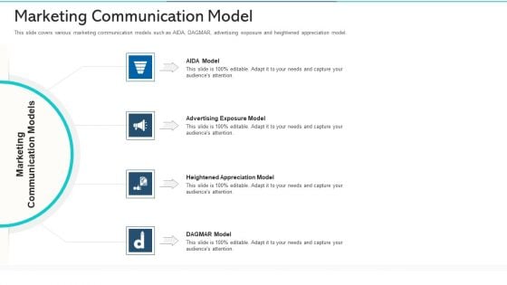 Marketing Communication Model Ppt Model Structure PDF