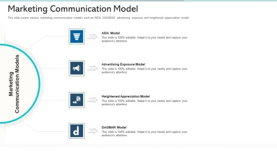 Marketing Communication Model Ppt Model Structure PDF Marketing Communication Model Ppt Model Structure PDF