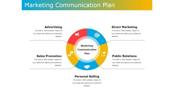 Marketing Communication Plan Ppt PowerPoint Presentation Ideas Diagrams