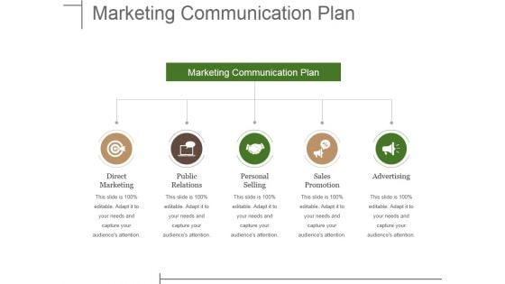 Marketing Communication Plan Ppt PowerPoint Presentation Model Show