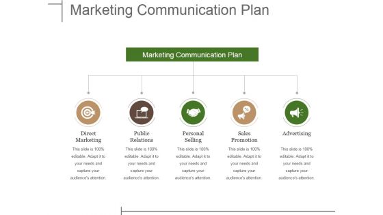 Marketing Communication Plan Ppt PowerPoint Presentation Model Show