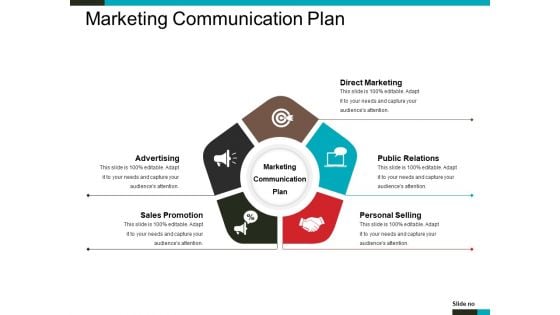 Marketing Communication Plan Ppt PowerPoint Presentation Styles Shapes