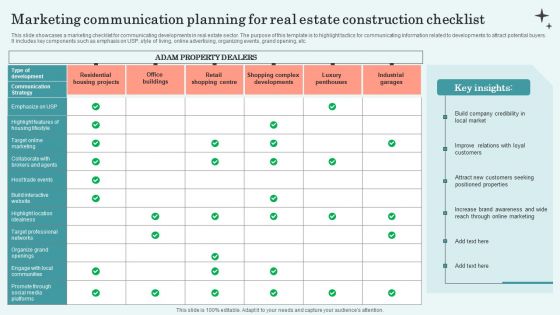 Marketing Communication Planning For Real Estate Construction Checklist Information PDF