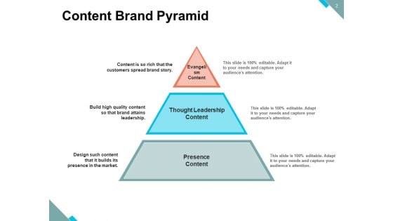Marketing Communication Pyramid Information Awareness Ppt PowerPoint Presentation Complete Deck
