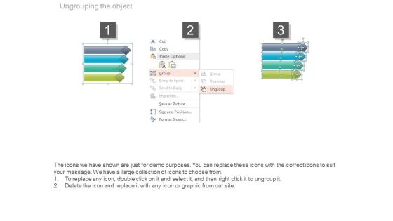Marketing Communication Sales Promotion Ppt Sample Slide03