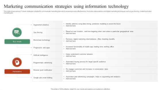 Marketing Communication Strategies Using Information Technology Mockup PDF