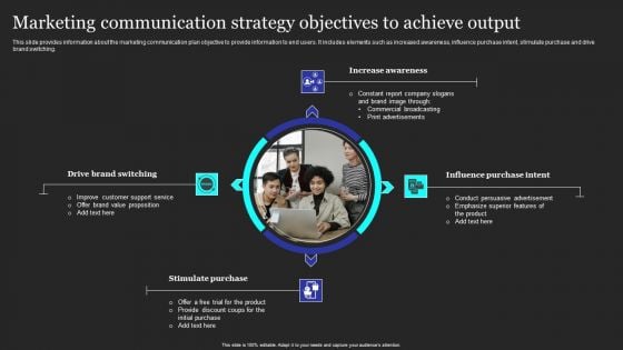 Marketing Communication Strategy Objectives To Achieve Output Introduction PDF