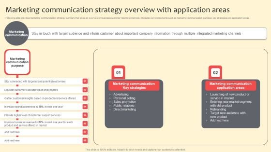 Marketing Communication Strategy Overview With Application Areas Graphics PDF