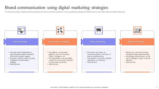 Marketing Communication Strategy Ppt PowerPoint Presentation Complete Deck With Slides Slide07