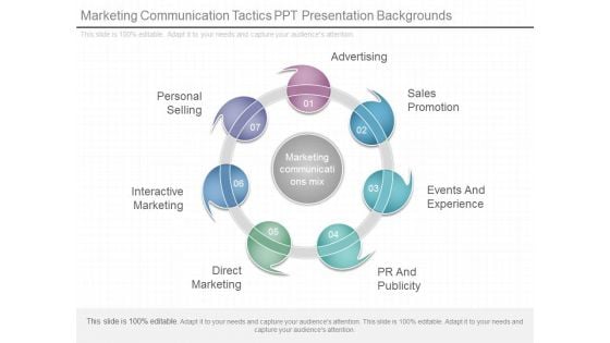 Marketing Communication Tactics Ppt Presentation Backgrounds