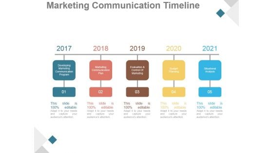 Marketing Communication Timeline Ppt PowerPoint Presentation Icon