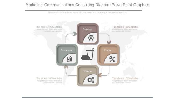 Marketing Communications Consulting Diagram Powerpoint Graphics Marketing Communications Consulting Diagram Powerpoint Graphics