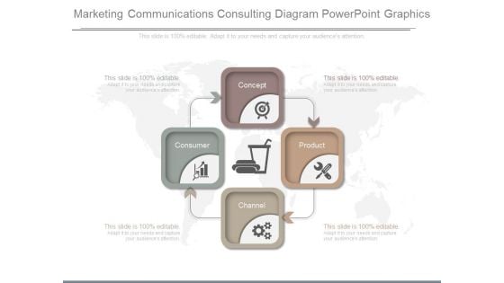 Marketing Communications Consulting Diagram Powerpoint Graphics