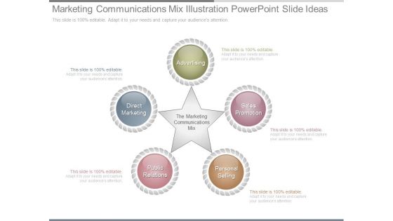 Marketing Communications Mix Illustration Powerpoint Slide Ideas