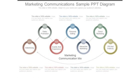 Marketing Communications Sample Ppt Diagram