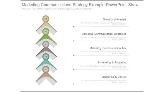 Marketing Communications Strategy Example Powerpoint Show