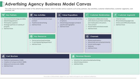 Marketing Company Investor Pitch Deck Advertising Agency Business Model Canvas Download PDF Marketing Company Investor Pitch Deck Advertising Agency Business Model Canvas Download PDF