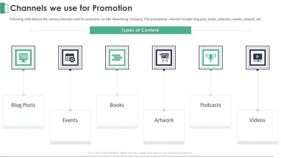 Marketing Company Investor Pitch Deck Channels We Use For Promotion Slides PDF