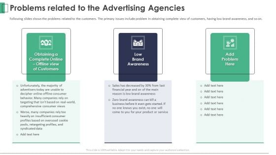 Marketing Company Investor Pitch Deck Problems Related To The Advertising Agencies Elements PDF