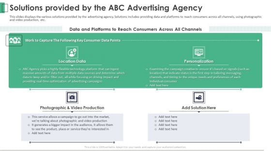 Marketing Company Investor Pitch Deck Solutions Provided By The ABC Advertising Agency Infographics PDF