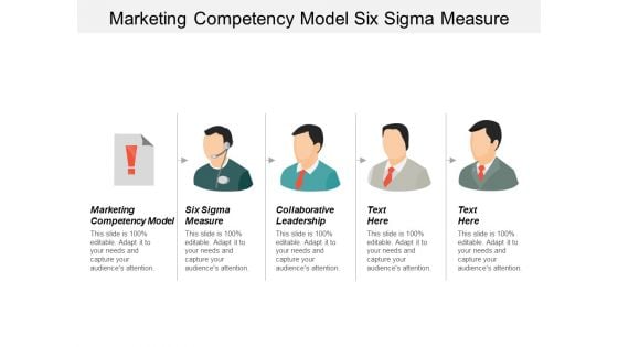 Marketing Competency Model Six Sigma Measure Collaborative Leadership Ppt PowerPoint Presentation Pictures Layout