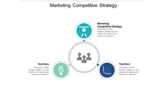 Marketing Competitive Strategy Ppt PowerPoint Presentation Model Template Cpb