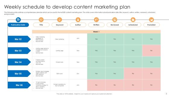 Marketing Content Schedule Ppt PowerPoint Presentation Complete Deck With Slides Slide02