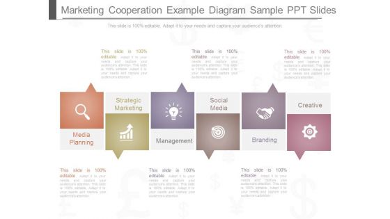 Marketing Cooperation Example Diagram Sample Ppt Slides