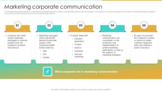 Marketing Corporate Communication Enterprise Communication Tactics Themes PDF