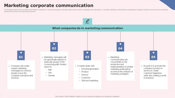 Marketing Corporate Communication Information PDF