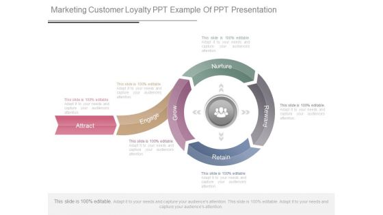 Marketing Customer Loyalty Ppt Example Of Ppt Presentation