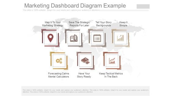 Marketing Dashboard Diagram Example