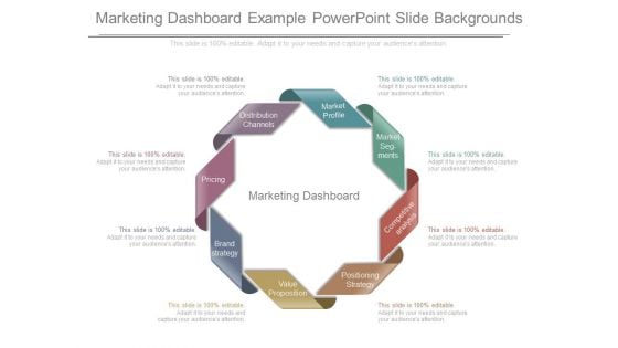 Marketing Dashboard Example Powerpoint Slide Backgrounds