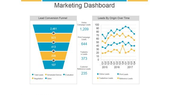 Marketing Dashboard Ppt PowerPoint Presentation Show