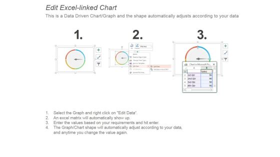 Marketing Dashboard Ppt PowerPoint Presentation Slides Slide03