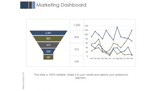 Marketing Dashboard Ppt PowerPoint Presentation Templates
