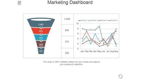 Marketing Dashboard Ppt PowerPoint Presentation Visual Aids Example 2015