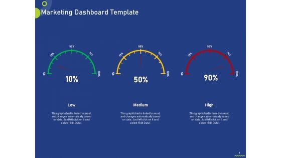 Marketing Dashboard Template Ppt Icon Files PDF