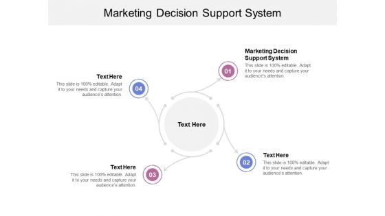 Marketing Decision Support System Ppt PowerPoint Presentation Icon Template Cpb