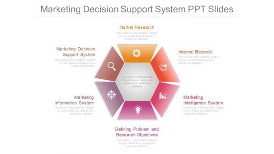 Marketing Decision Support System Ppt Slides