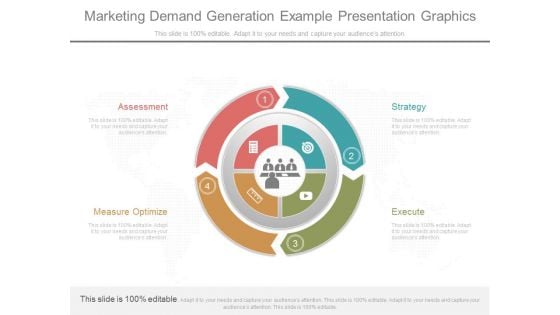 Marketing Demand Generation Example Presentation Graphics