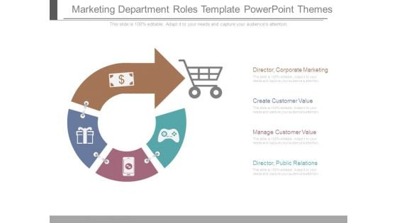 Marketing Department Roles Template Powerpoint Themes