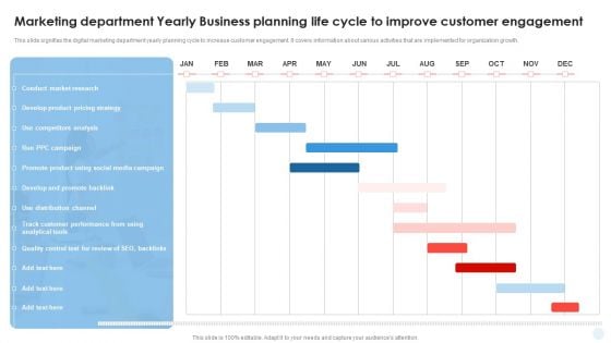 Marketing Department Yearly Business Planning Life Cycle To Improve Customer Engagement Mockup PDF