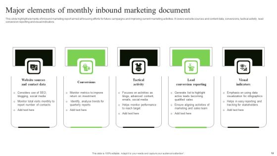 Marketing Document Ppt PowerPoint Presentation Complete Deck With Slides Slide12