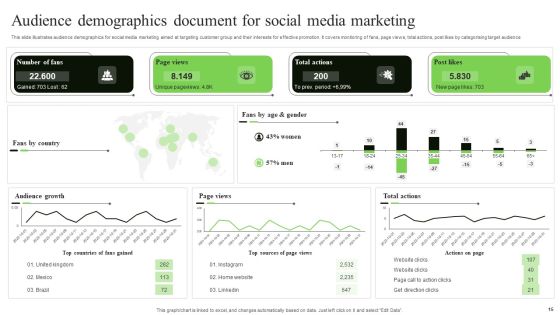 Marketing Document Ppt PowerPoint Presentation Complete Deck With Slides Slide15