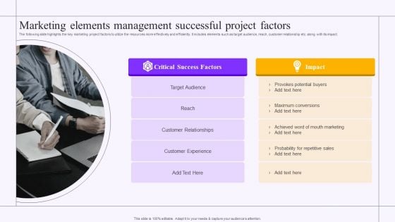 Marketing Elements Management Successful Project Factors Elements PDF