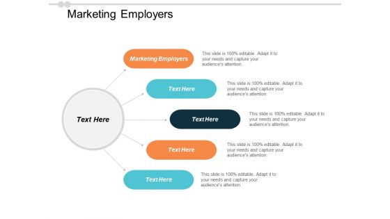 Marketing Employers Ppt PowerPoint Presentation Gallery Demonstration Cpb